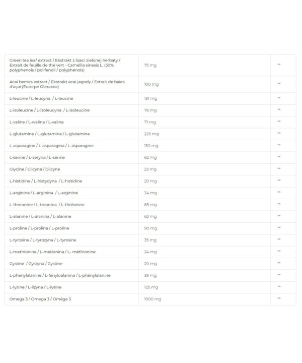 Vitamin Pack - Real Pharm |30 sachets – Image 2