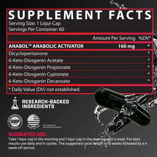 ANABOL HARDCORE 60CAPSULES – Image 2