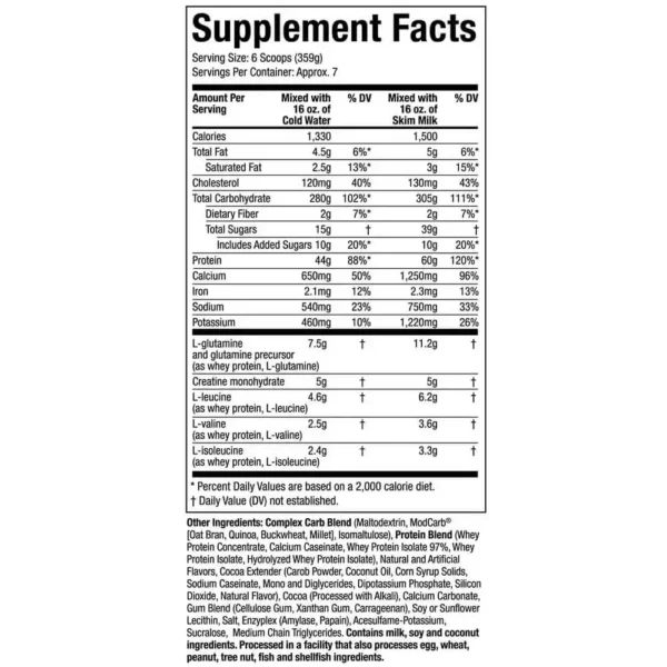 MuscleTech Mass Gainer – 2,27 kg (5 lbs) – Image 2