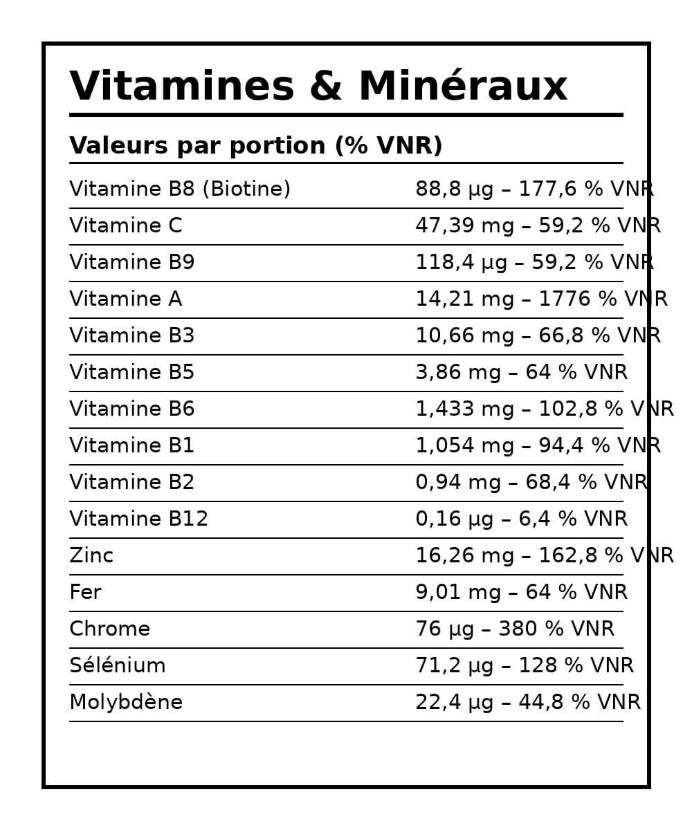CREA HYDRA SYSTEM AMERICAN WOLF - 300GR – Image 2