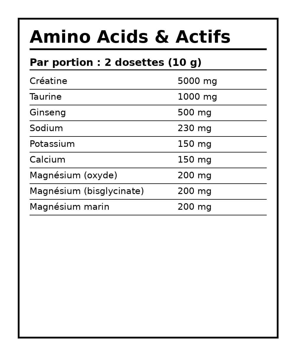 CREA HYDRA SYSTEM AMERICAN WOLF - 300GR – Image 3